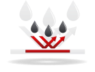 Durable, Waterproof & Stain Resistance | Diamond Mat Sale Official